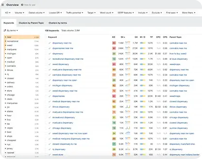 seo strategy image